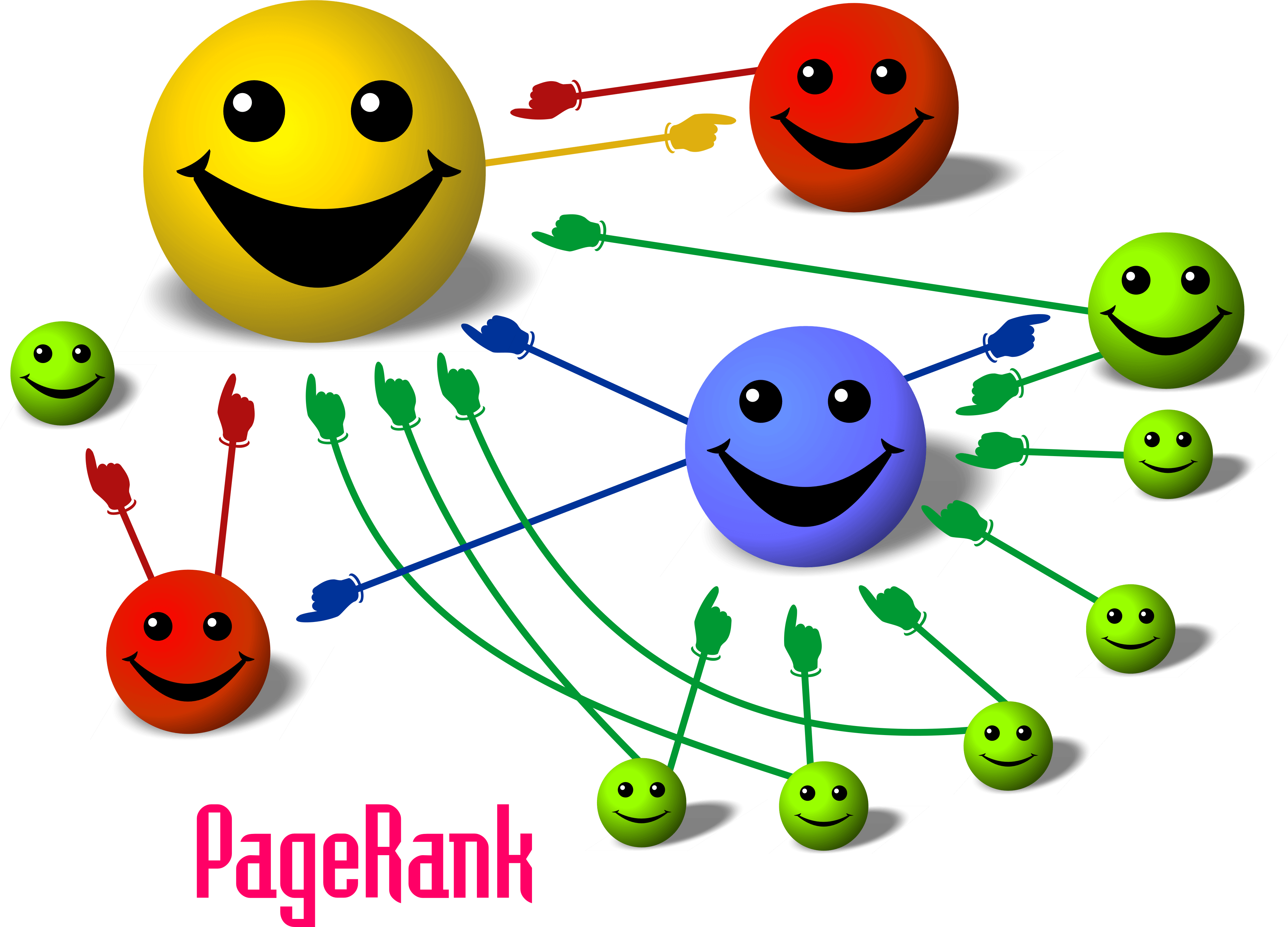 indice pagerank, ranking pagerank, el pagerank