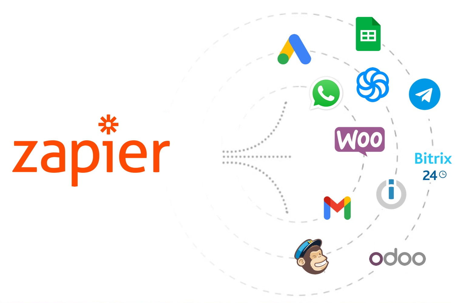 zapier woocommerce, zapier