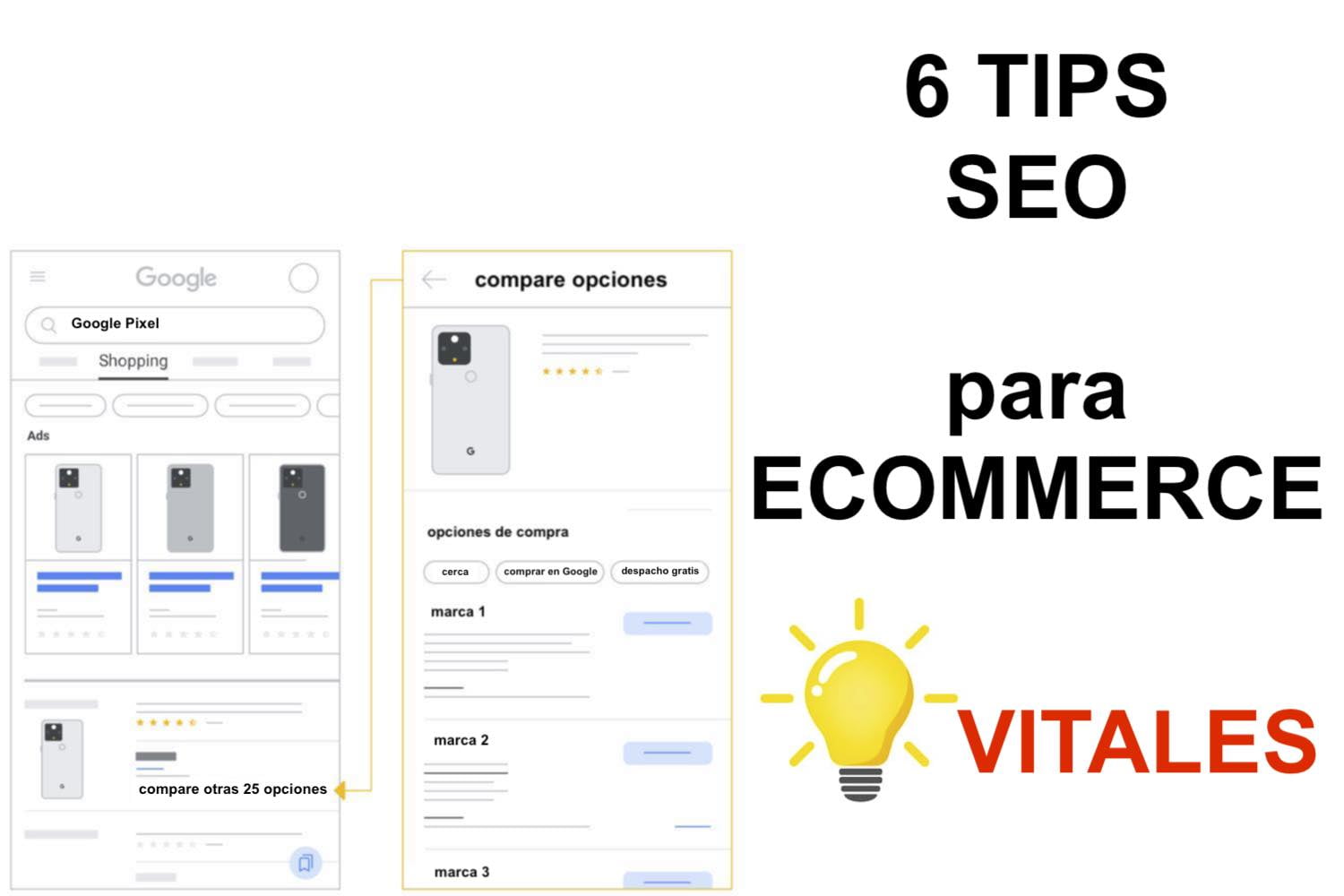 seo ecommerce, seo tips